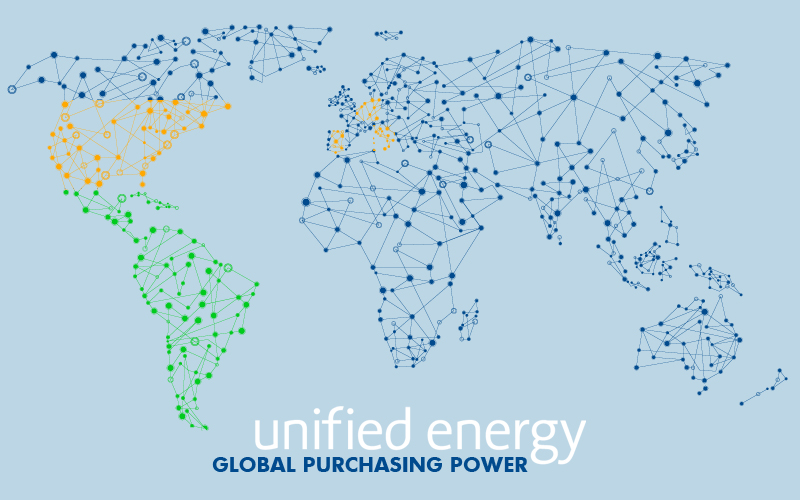 Unified Energy Market Map